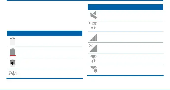 Status Icons