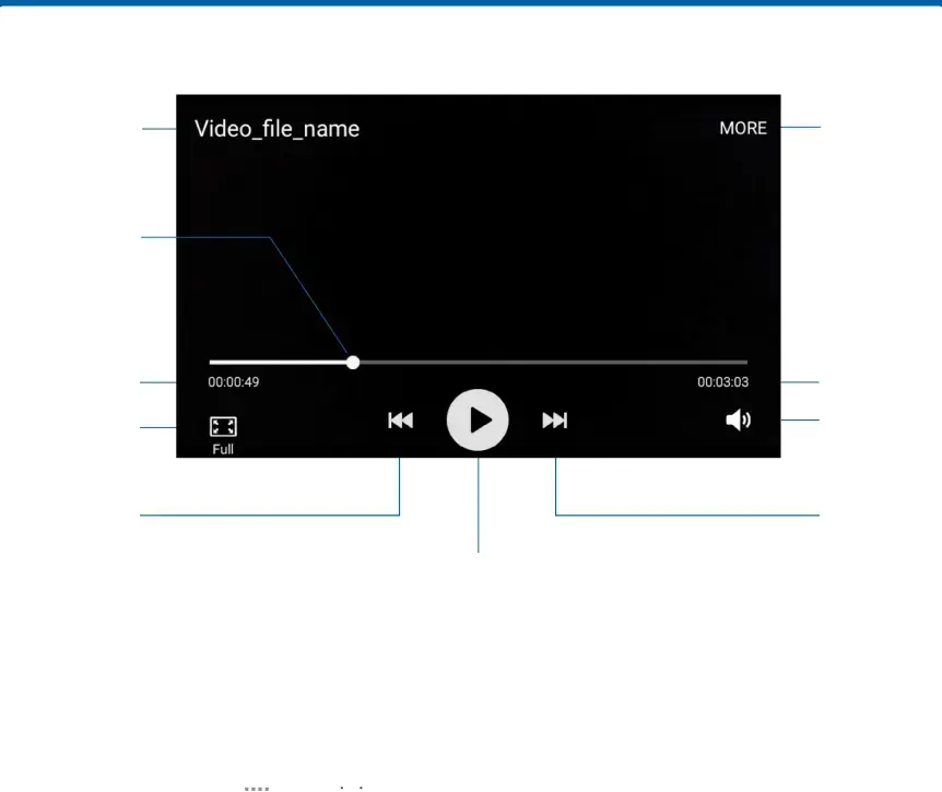 Video Player 