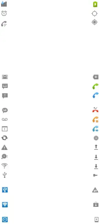 Notification icons