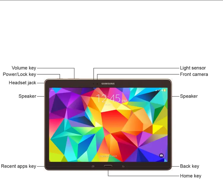 Tablet Basics