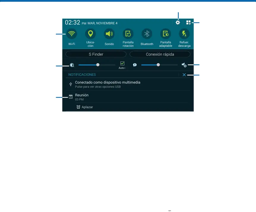 Panel de notificaciones