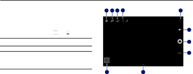 Section 6: Camera and Video