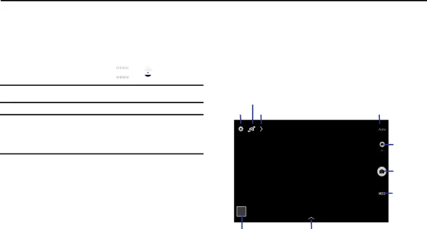 Section 6: Camera and Video