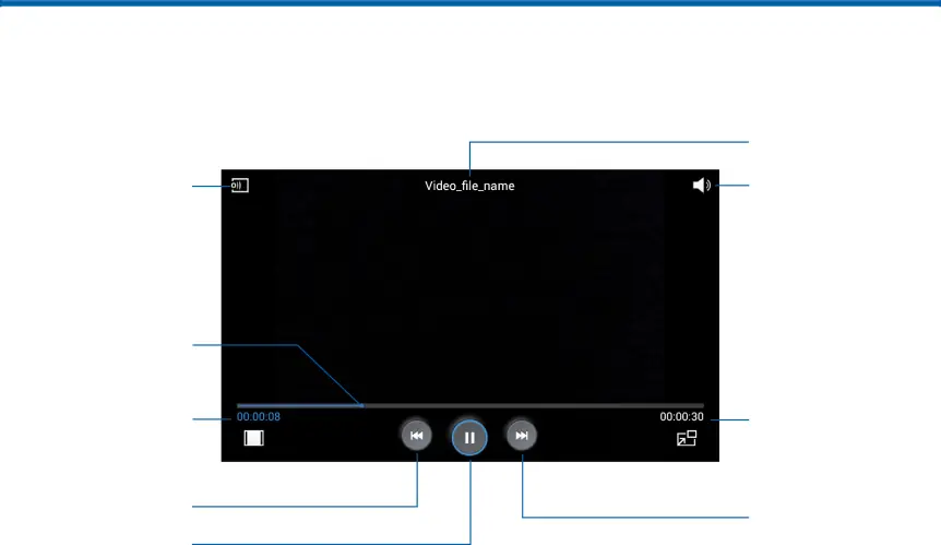 Video Player