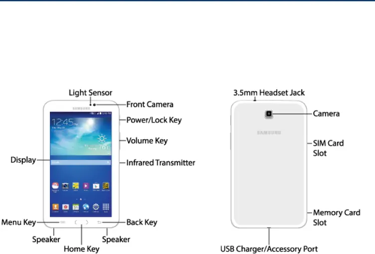 Tablet Basics