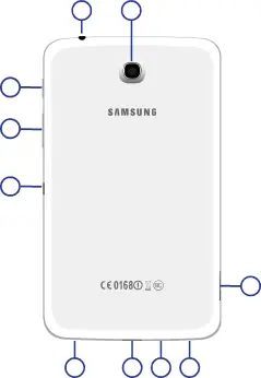 Back, Top, Sides, and Bottom View