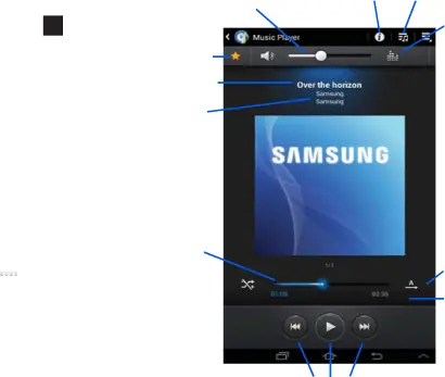 Accessing the Music Player