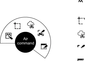 Air Command