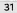 5.To view the result, touch the = (equals) key.