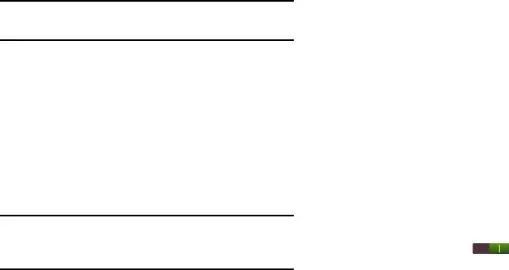 Configuración de Wi-Fi Directo