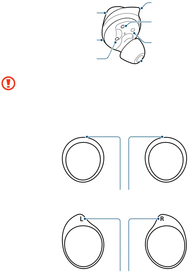 Device layout