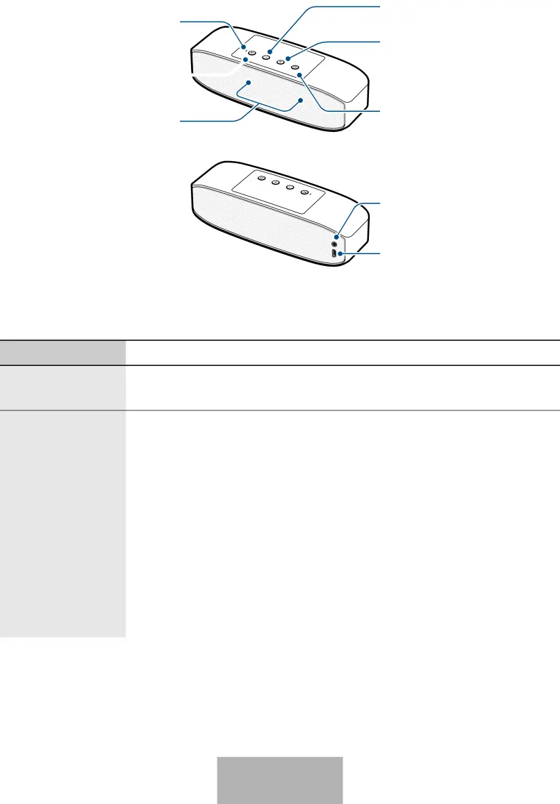 Erste Schritte