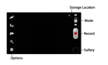 4.Tap  Record to begin recording. While recording, you can use these options: