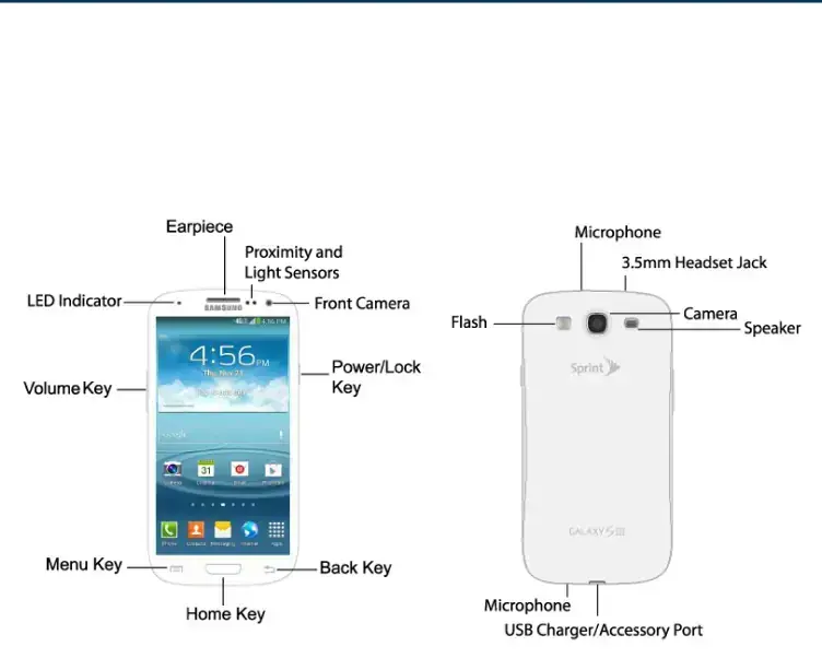 Phone Basics