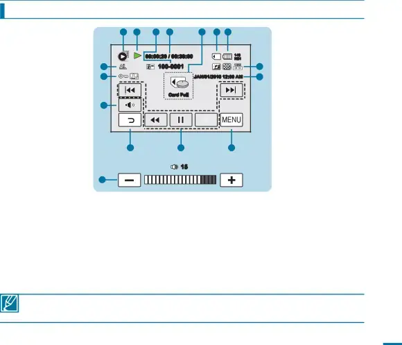 Video play mode