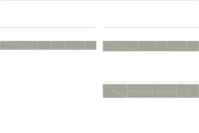 Utilización de opciones del menú