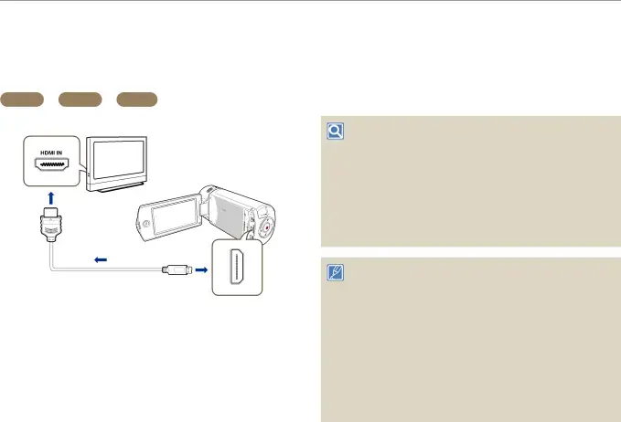 Connecting to a TV