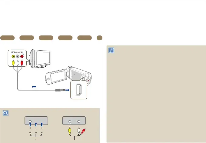 Connecting to a TV