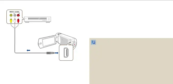 Dubbing videos to VCR or DVD/HDD recorders