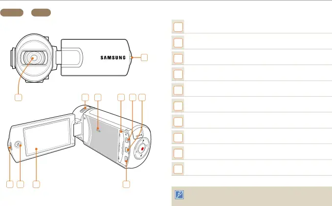 Camcorder layout