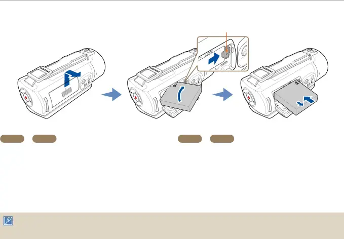 Inserting/Ejecting the battery and memory card