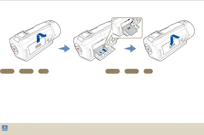 Inserting/Ejecting the battery and memory card