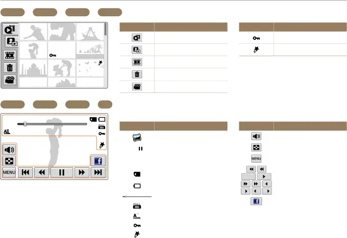 Learning icons