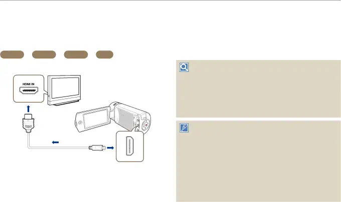 Conexión a un Televisor