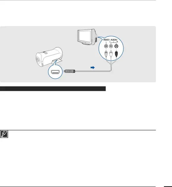 CONNECTING TO A REGULAR TV