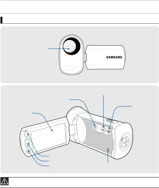 getting to know the camcorder