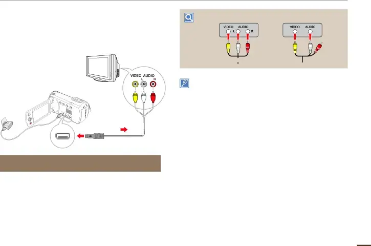 Connecting to a TV