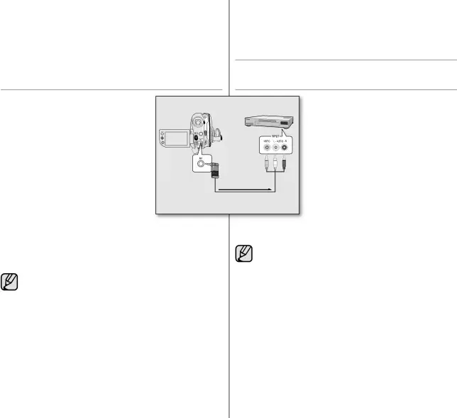 connecting to AV devices