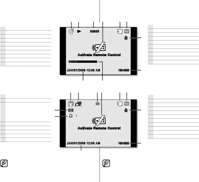 Digital camera play mode (Video)