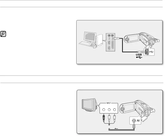 conexión a una PC