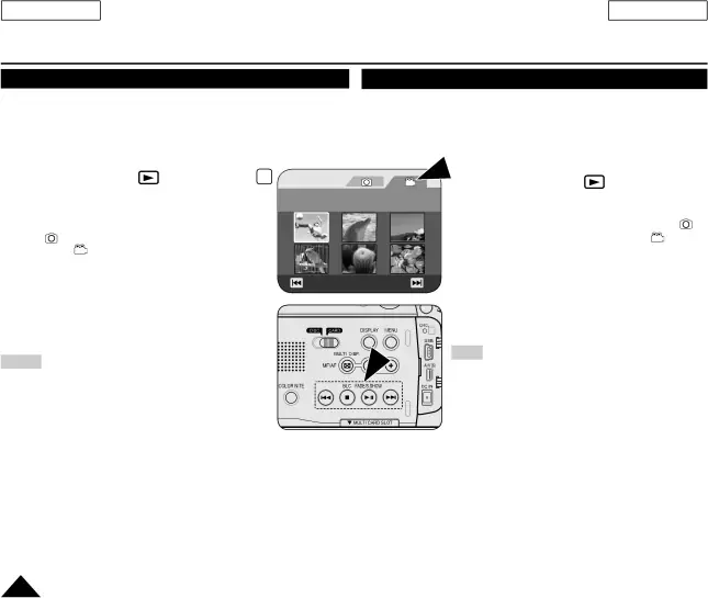 Digital Still Camera Mode Playing the Moving Images (MPEG) on a Memory Card