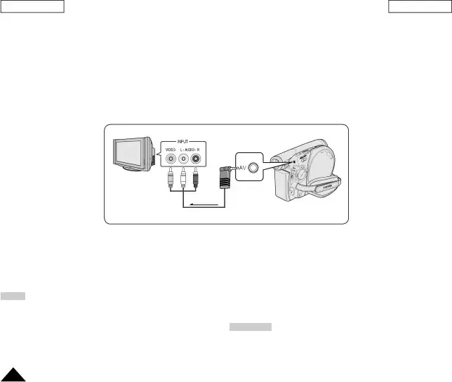 DVD Camcorder: Connection