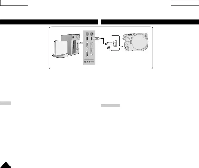 Connecting to a PC