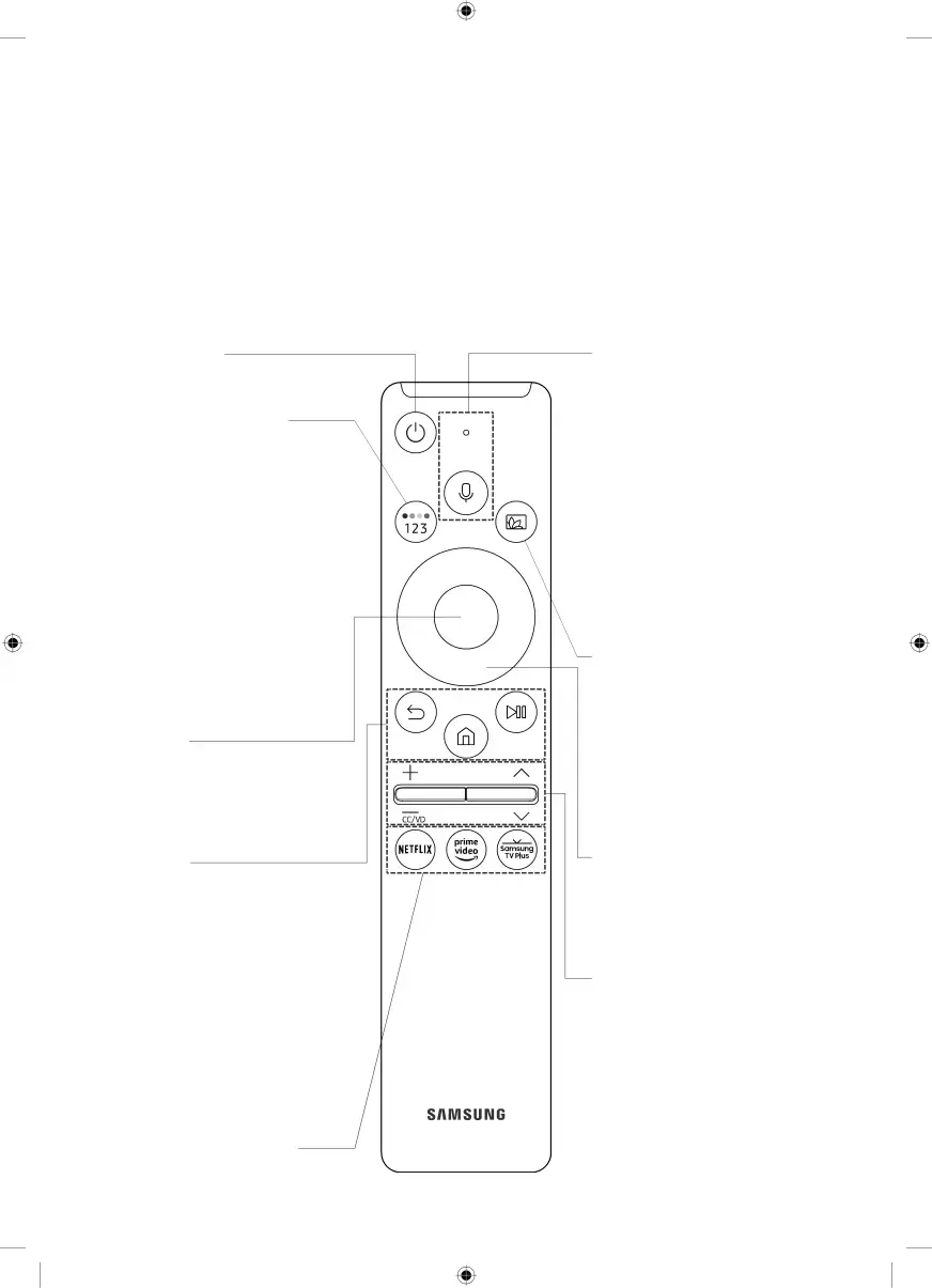 03La télécommande Télécommande intelligente Samsung