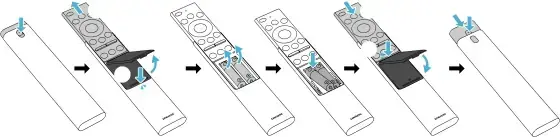 Inserting Batteries before using the Remote Control (AAA batteries X 2)