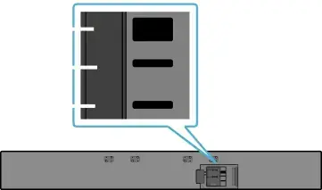 Rear Panel of the Soundbar