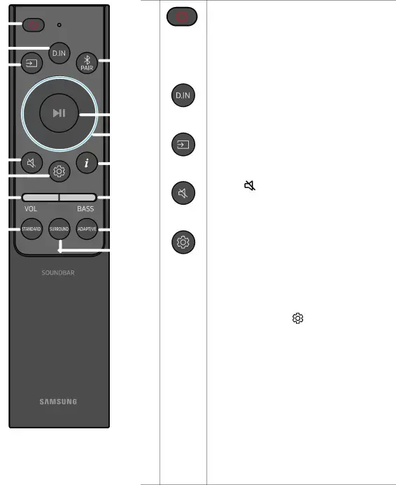 03 USING THE REMOTE CONTROL