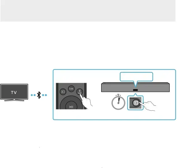 07 USING A WIRELESS CONNECTION TO THE TV