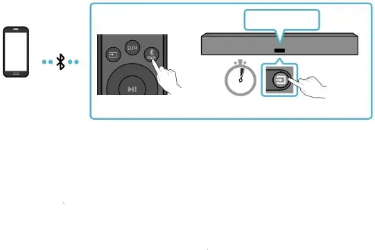 09 CONNECTING A MOBILE DEVICE