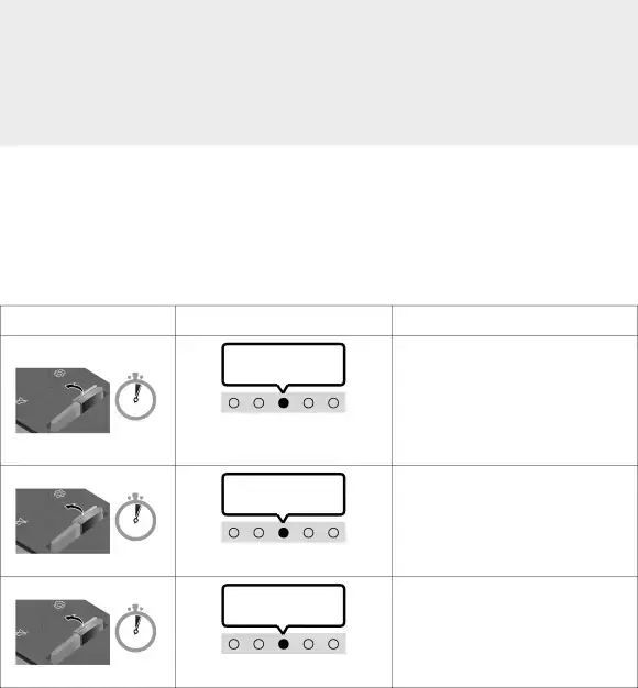 Réglage du volume du Soundbar avec une télécommande du téléviseur