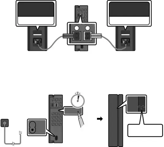 Raccordement du module SWA-8500S (vendu séparément) au Soundbar