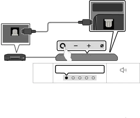 07 CONNEXION D'UN APPAREIL EXTERNE