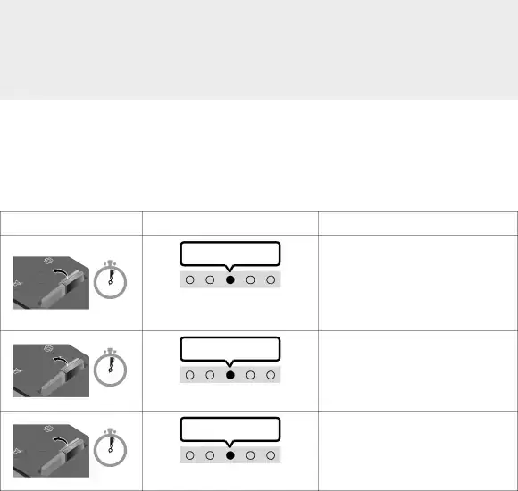 Adjusting the Soundbar volume with a TV remote control