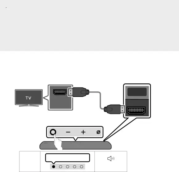 05 USING A WIRED CONNECTION TO THE TV