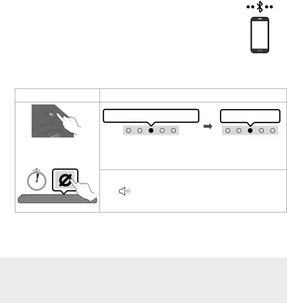 08 CONNECTING A MOBILE DEVICE