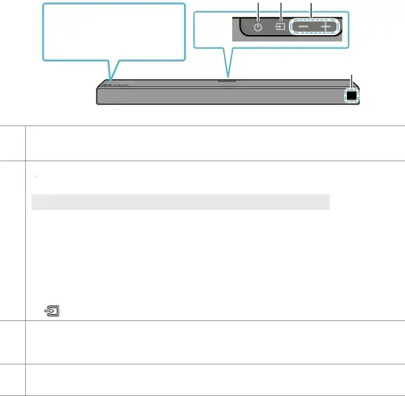 02 PRODUCT OVERVIEW